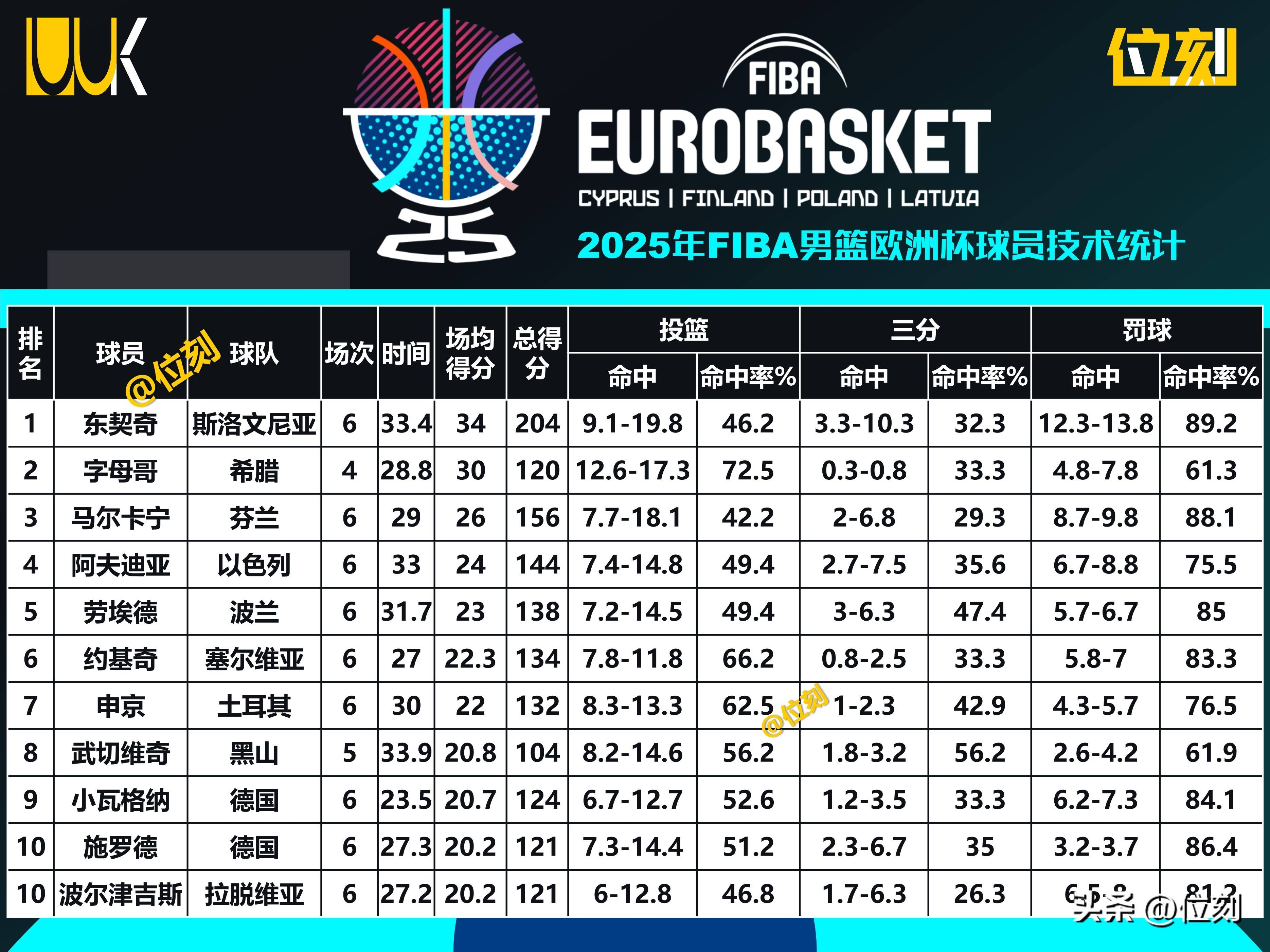 乐竟体育官网-超精彩！欧洲国家队对决看点分析的简单介绍